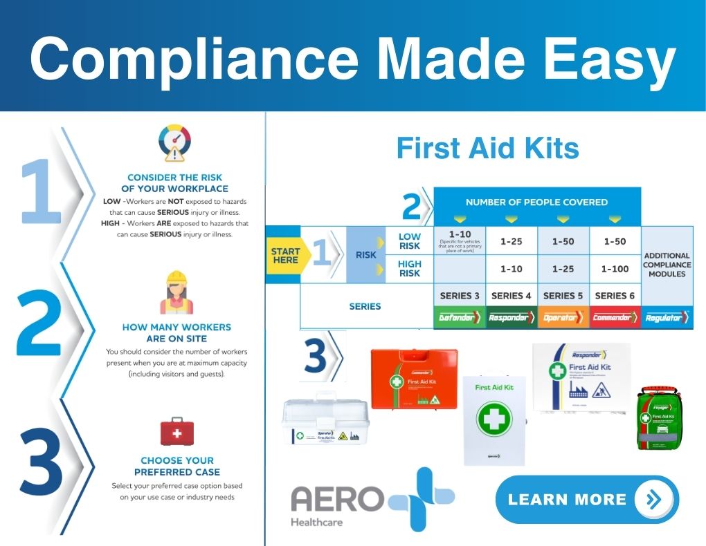 First Aid Kit Selection Made Easy