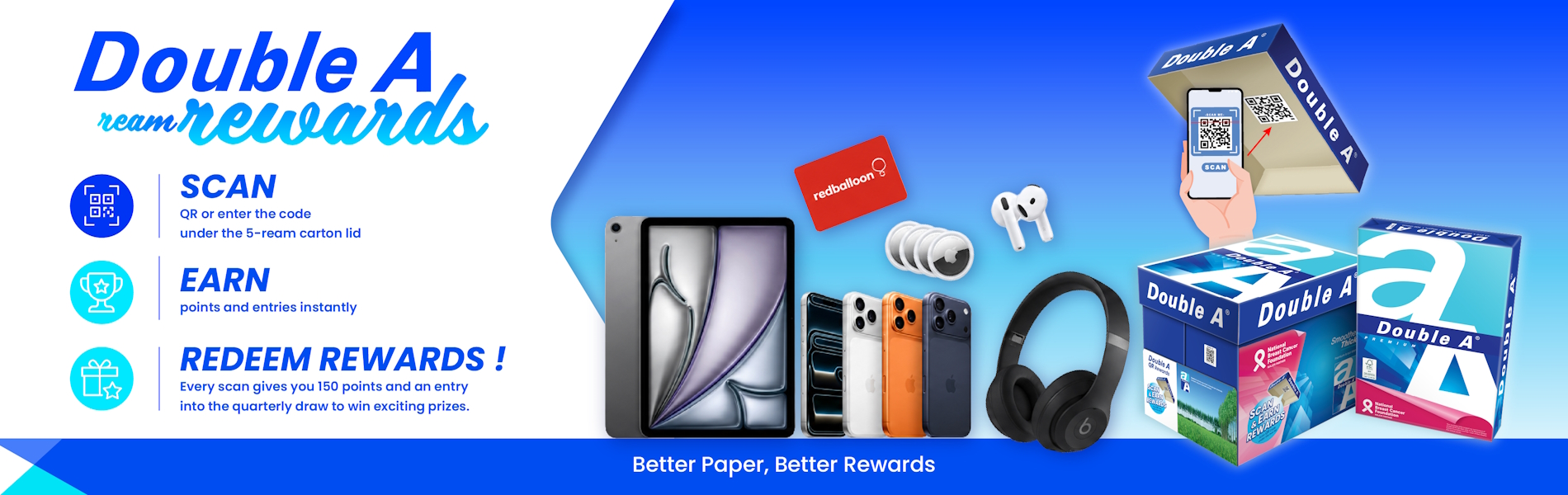 Double A Ream Rewards Program