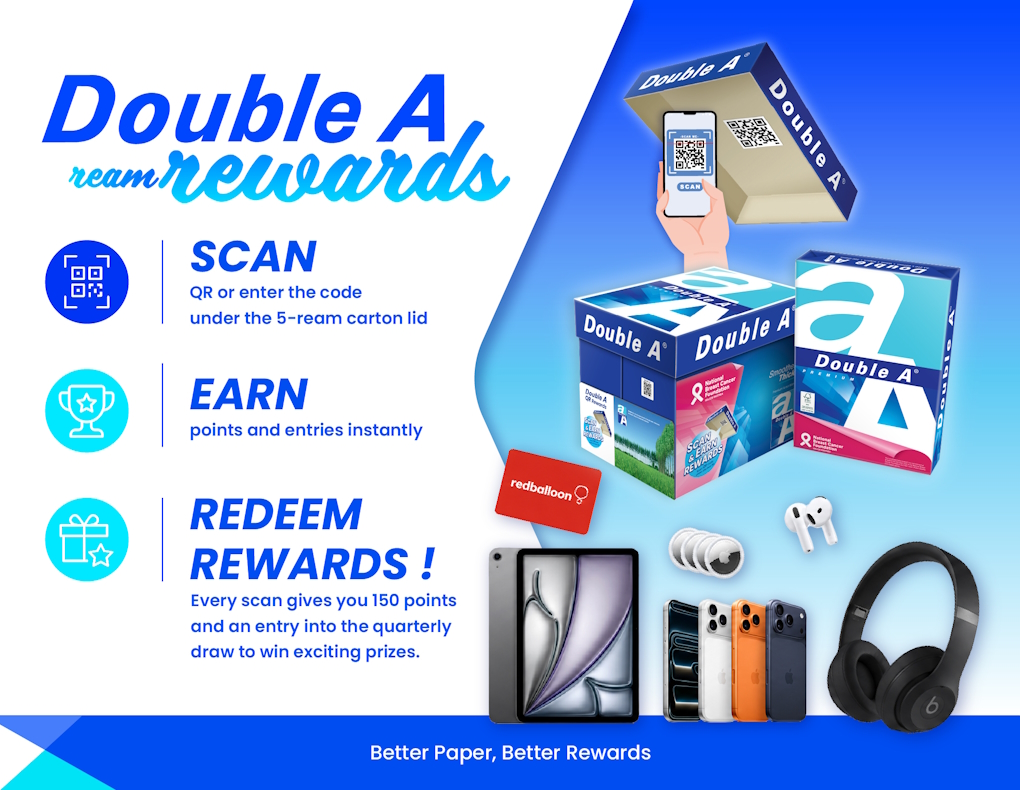Double A Ream Rewards Program