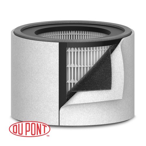 Trusens Hepa 3-In-1 Filter For Z2000 Air Purifier