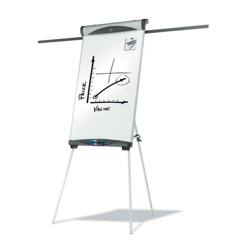 Quartet Euro Flipchart Easel Magentic 635x990mm