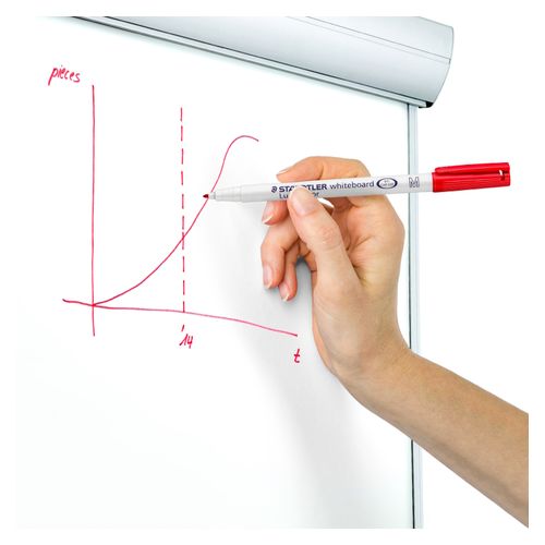 Staedtler Lumocolor 301 Whiteboard Marker Bullet Violet Box 10