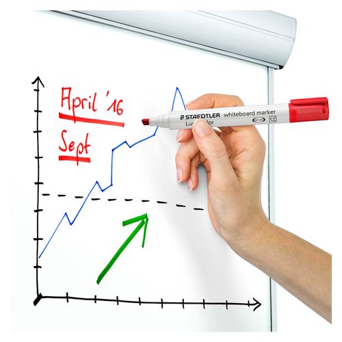 Staedtler Lumocolor 351B Whiteboard Marker Chisel Violet - Sold Each (10 per box)