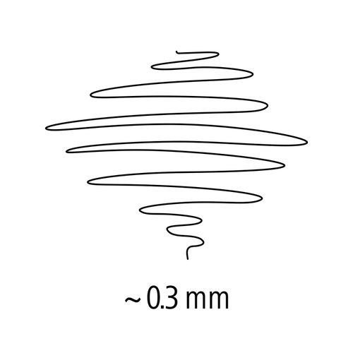 Staedtler Triplus 334 Fineliner Pen Sea Green Box 10