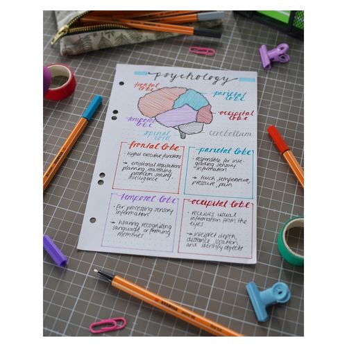 Stabilo Point 88 Fineliner Assorted Wallet 10