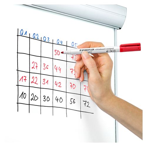 Staedtler Lumocolor 341 Whiteboard Marker Bullet Black Cup 32